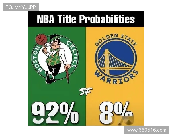 美媒称雷霆破勇士73胜神话概率降至15%曾一度高达60%